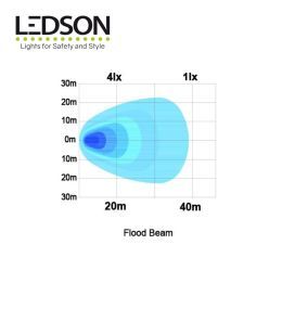 Ledson Raptor 15F achteruitrij- en werklicht  - 3