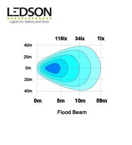 Ledson achteruitrij- en werklicht Scènelamp 24W  - 5
