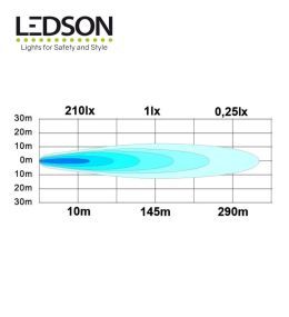 Faro de largo alcance Ledson Slim 15w  - 4