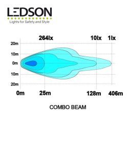 Ledson phare de Longue portée Sarox 7+ 60W  - 6