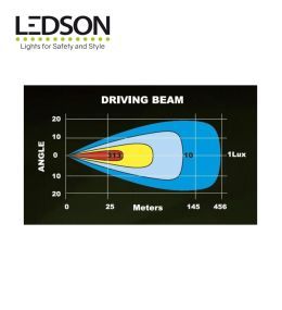 Ledson Led-Rampe Nova C 40" 1003mm gebogen  - 4