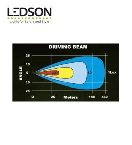 Ledson Led oprijplaat Nova C 50" 1274mm (gebogen)  - 4