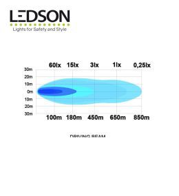 Ledson Led-Rampe Juno 41" 1030mm  - 3