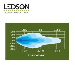 Ledson Led-Rampe Slim 12" 331mm  - 5