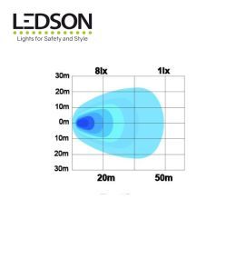 Ledson Arbeitsscheinwerfer Luna SQ30 30W  - 3