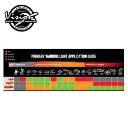 Vision X Aerotech flashing beacon 81w clear magnetic lens  - 2