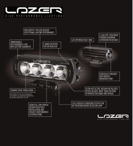 Lazer grille integration kit Land Rover Discovery 5 ST4 Evolution  - 6