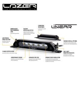 Kit de integración de parrilla Lazer Ram 1500 Limited (2019+) Linear 6  - 7