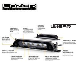 Lazer grille-inbouwset Toyota Hilux (2021+) Linear 6  - 6