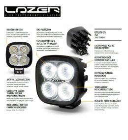 Lazer phare de travail Utility 25 carré 25W lentille claire   - 4