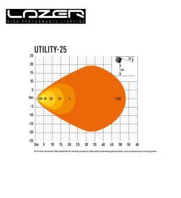 Foco de trabajo cuadrado Lazer Utility 25 25W lente transparente  - 6