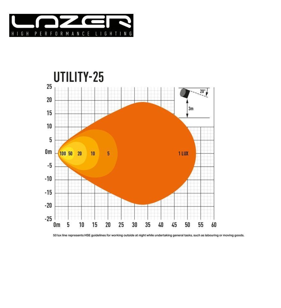 Feu de travail Utility 25 - LAZER