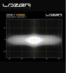 Lazer Sentinelle Linterna frontal de largo alcance 9" cromada 9520lm 97W  - 8