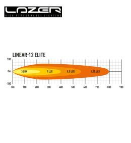 Lazer rampe Led Linear 12 Elite 382mm 8100lm sans feu de position