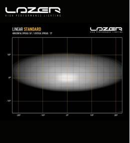 Lazer Led Lineal 12 rampa 15" 382mm 4500lm  - 7
