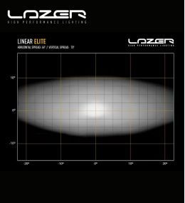 LED strip - Lazer - Linear 24 Elite - 682mm - 18000lm - 188W  - 7