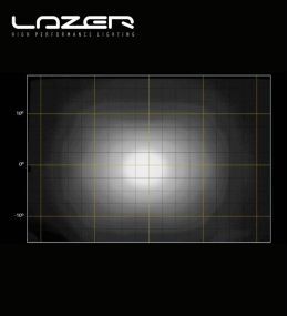 Lazer rampe led Evolution ST2 4.9" 124mm 2068lm  - 8