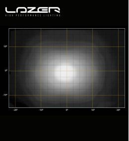 Lazer rampe led Evolution ST4 8" 204mm 4136lm  - 8