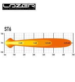 Lazer rampe led Evolution ST6 11.2" 284mm 6204lm  - 5