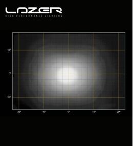 Lazer rampe led Evolution ST8 14.3" 364mm 8272lm  - 8
