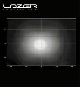 Lazer Led-Rampe Evolution ST12 21" 524mm 12408lm  - 8