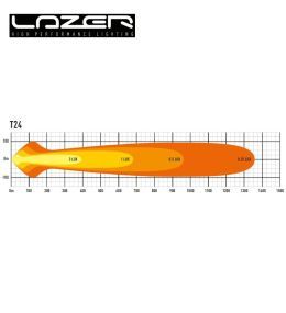 Lazer Led-Rampe Evolution T24 40" 1004mm 24816lm  - 5