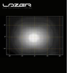 Lazer Led-Rampe Evolution T24 40" 1004mm 24816lm  - 8