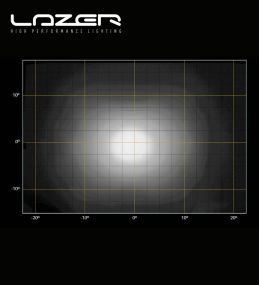 Lazer Led-Rampe Evolution T28 46" 1164mm 28952lm  - 8
