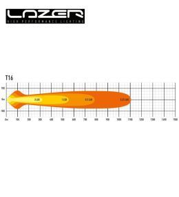 Lazer rampe led Evolution T16 27" 684mm 16544lm  - 5
