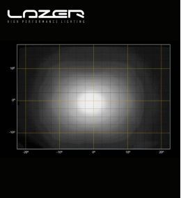 Lazer Led-Rampe Evolution T16 27" 684mm 16544lm  - 8