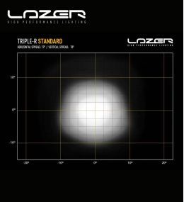Lazer Led rampa Triple R-750 8.6" 230mm 4620lm luz de posición  - 10