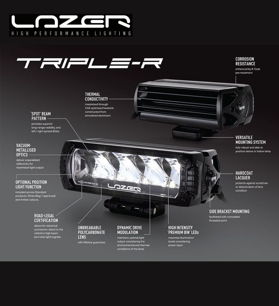 Lazer rampe Led Triple R-850 Elite 12.7 322mm 8086lm