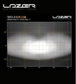 Barra de luces led Lazer Triple R-1250 Elite con I-LBA 23" 590mm 16136lm  - 8