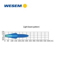 Wesem Fervor 180 Long Range High Beam Chrome 27W Position Light  - 5