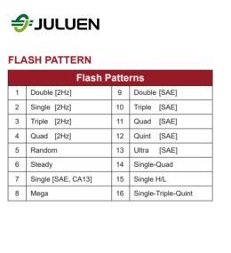 Juluen Flash ES3 3 led groen  - 4