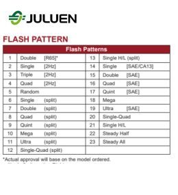 Juluen Flash ES6 6 led wit  - 3