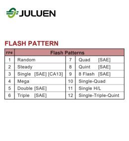 Flash LED JULUEN LP3 - Blanco  - 5