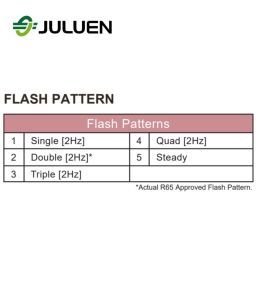 Juluen Flash MS6 6 led capot rouge 