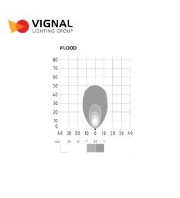 Vignal Compacte vierkante werklamp van 1000LM  - 3