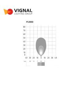Vignal arbeitsscheinwerfer Ola oval 1000lm flood  - 3