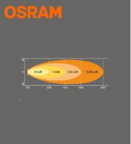 Osram Led Rampa VX500-SP 526mm 2800lm  - 6
