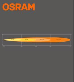 Osram Led Oprijplaat FX250-CB 400mm 2700lm  - 3