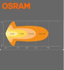 Osram Led Rampa SX500-CB 556mm 3900lm  - 2