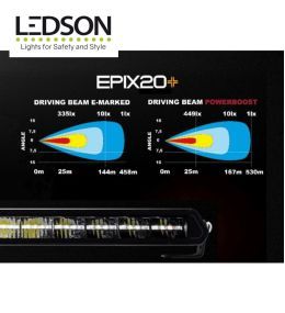 Ledson Epix20+ 20" 510mm Powerboost ledlichtbalk  - 7