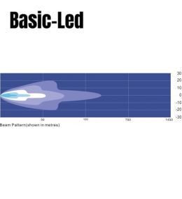 Basic Led Ramp 485mm 3030lm  - 4