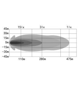 OZZ 4X Long Range 8160lm black headlight with flash  - 8