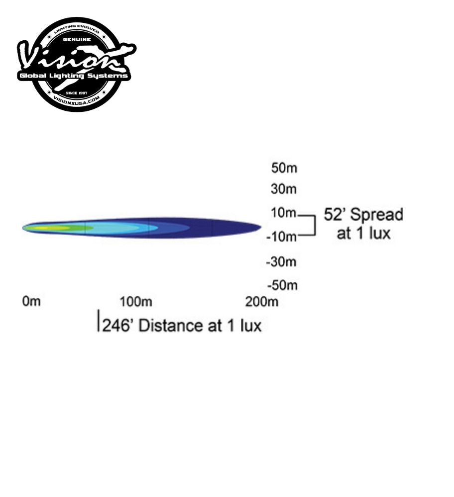 PS Image 21076
