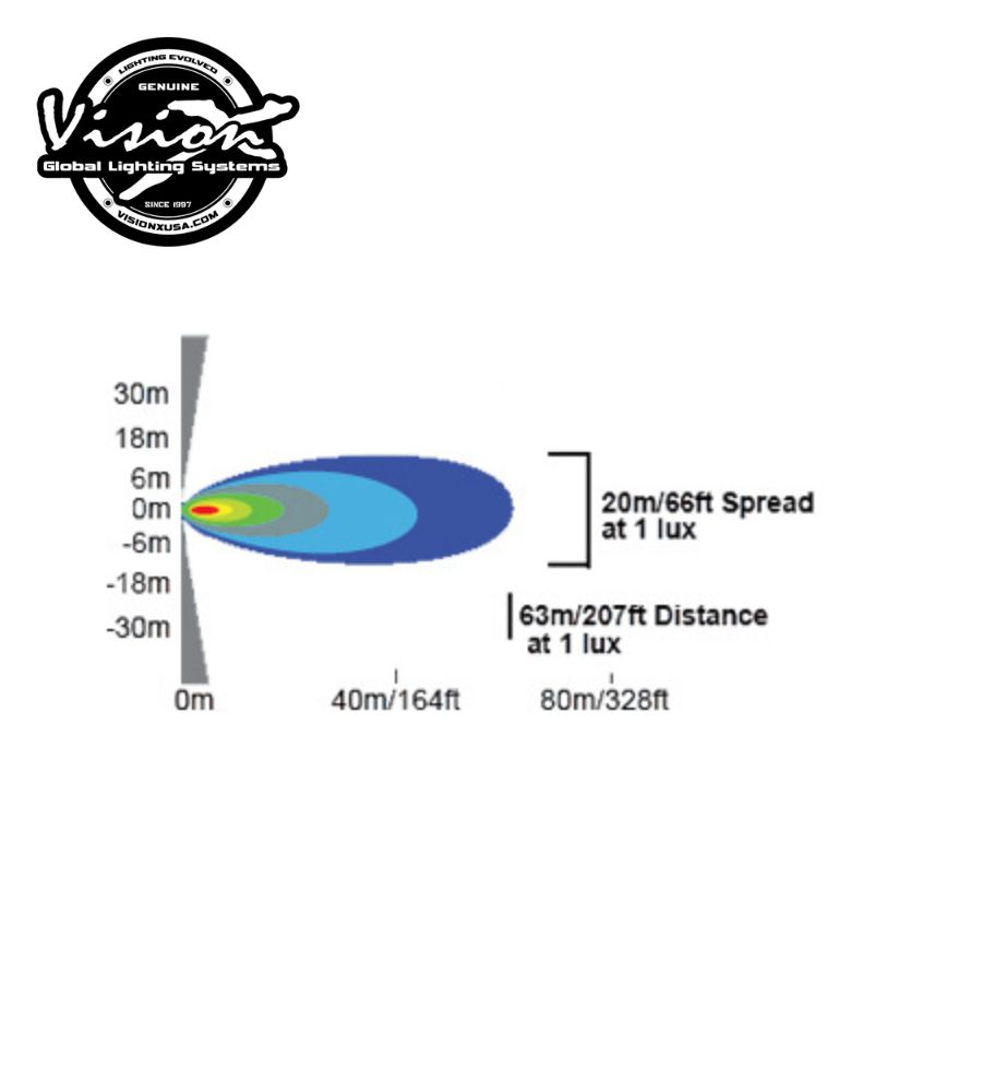 PS Image 21135