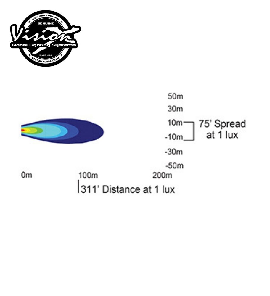 PS Image 21145