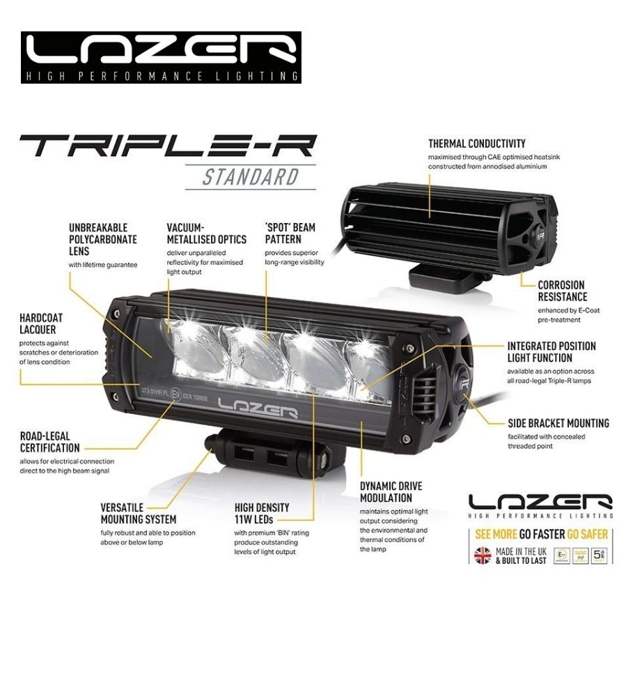 PS Image 22700